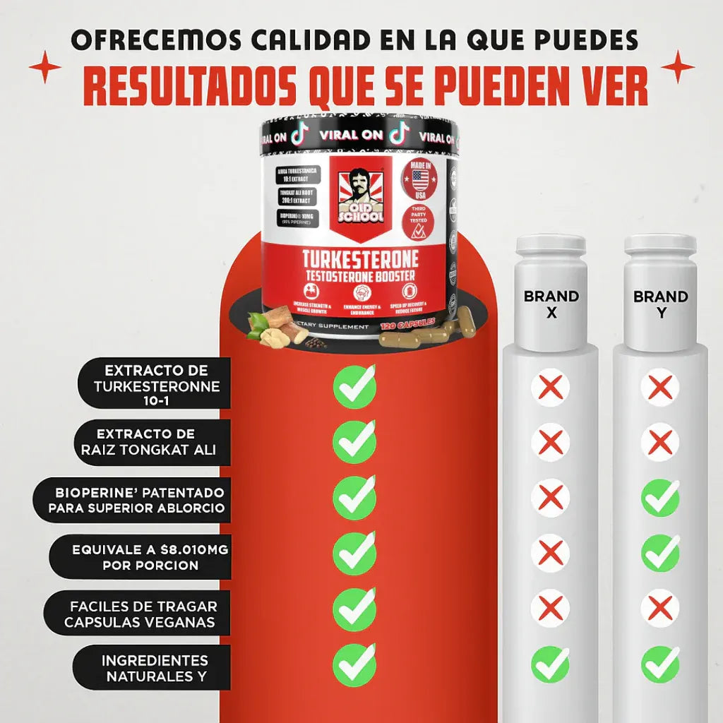 Turkesterona® Original Potenciador Hombres - 120 Cápsulas
