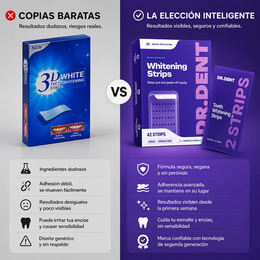 DR DENT© — Dientes 2-3 Tonos Más Blancos en 14 Días, Sin Sensibilidad