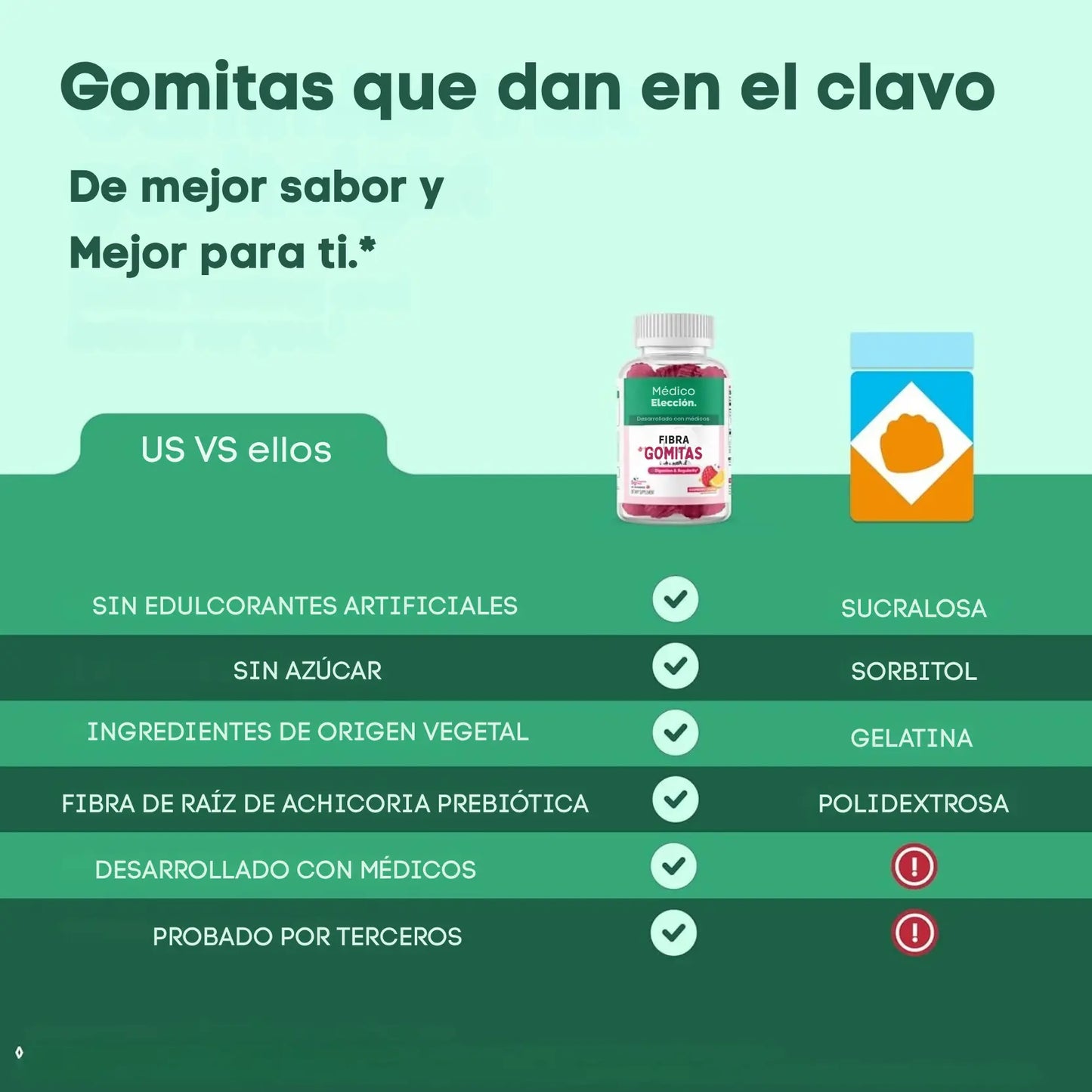 Fiber Gummies | Physician’s Choice + REGALOS