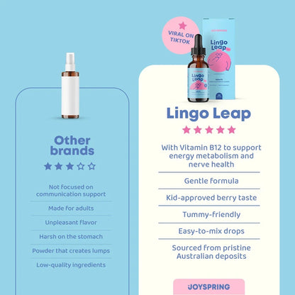 |LINGO LEAP®| POTENCIA EL HABLA DE TU HIJO